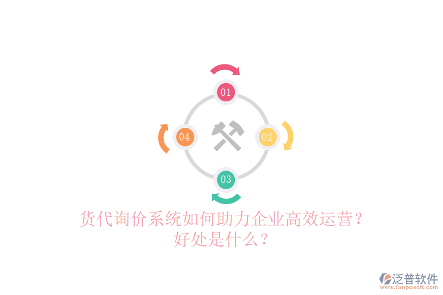 貨代詢價系統(tǒng)如何助力企業(yè)高效運營？好處是什么？
