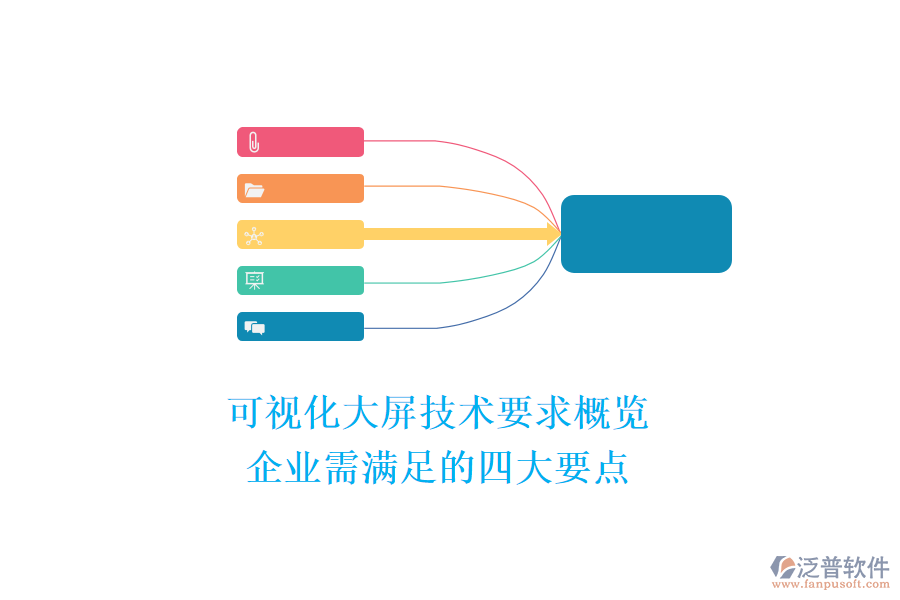 可視化大屏技術要求概覽：企業(yè)需滿足的四大要點