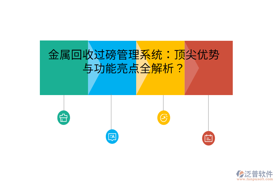 金屬回收過(guò)磅管理系統(tǒng)：頂尖優(yōu)勢(shì)與功能亮點(diǎn)全解析？