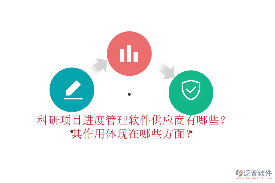 科研項目進(jìn)度管理軟件供應(yīng)商有哪些？其作用體現(xiàn)在哪些方面？