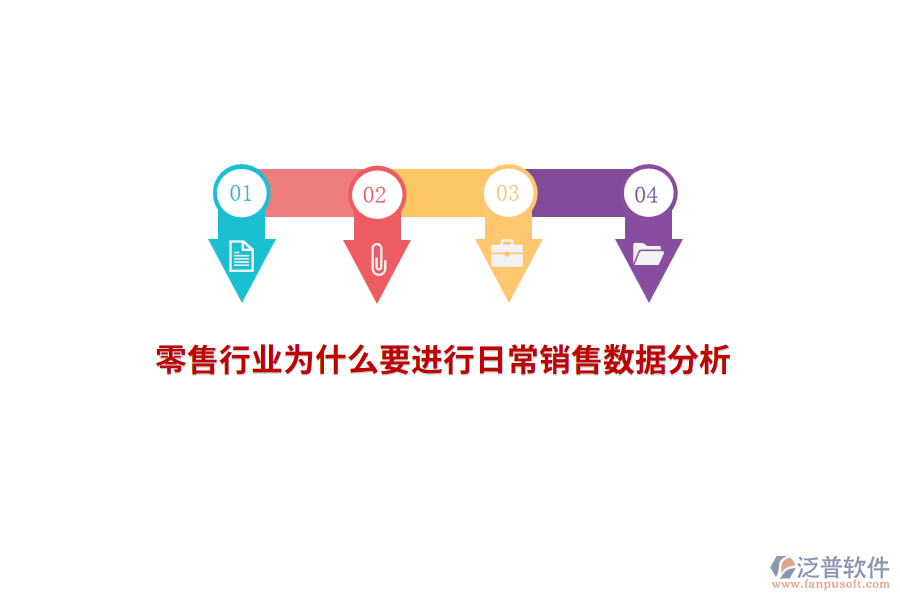 零售行業(yè)為什么要進(jìn)行日常銷售數(shù)據(jù)分析？