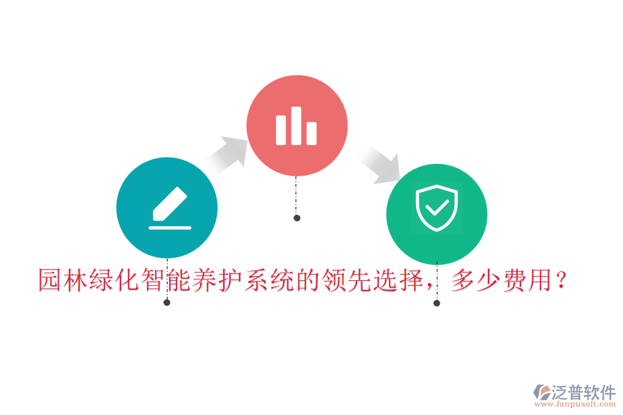 園林綠化智能養(yǎng)護(hù)系統(tǒng)的領(lǐng)先選擇，多少費(fèi)用？