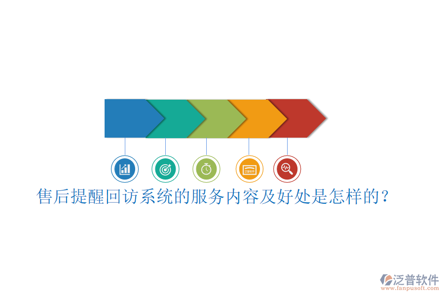 售后提醒回訪系統(tǒng)的服務(wù)內(nèi)容及好處是怎樣的？
