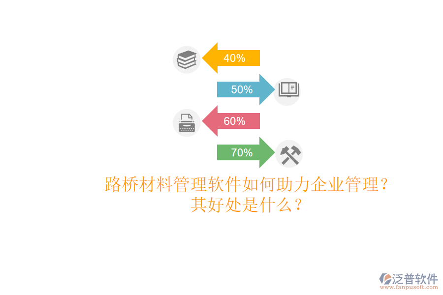 路橋材料管理軟件如何助力企業(yè)管理？其好處是什么？