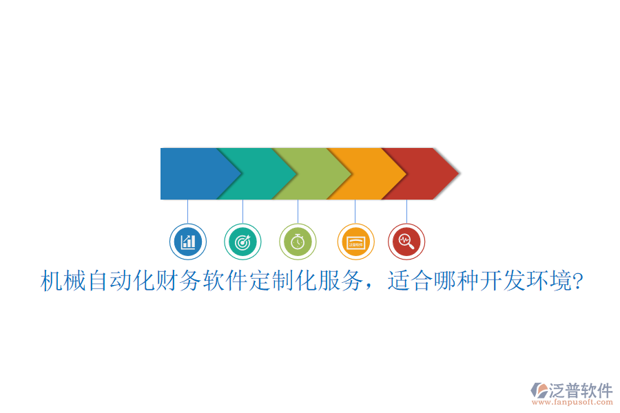 機械自動化財務軟件定制化服務，適合哪種開發(fā)環(huán)境?