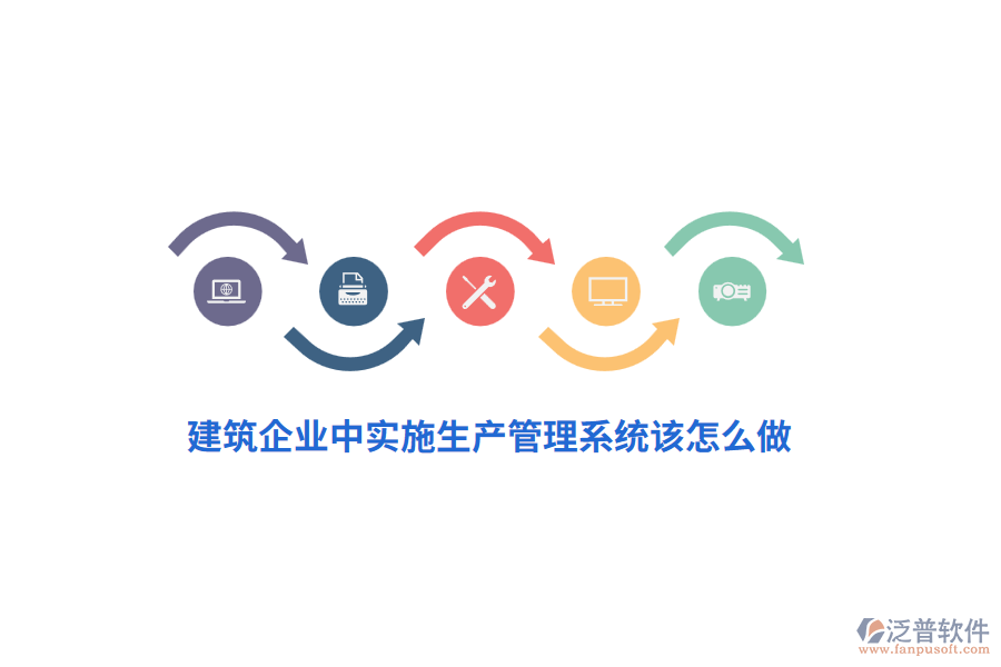 建筑企業(yè)中實(shí)施生產(chǎn)管理系統(tǒng)該怎么做？