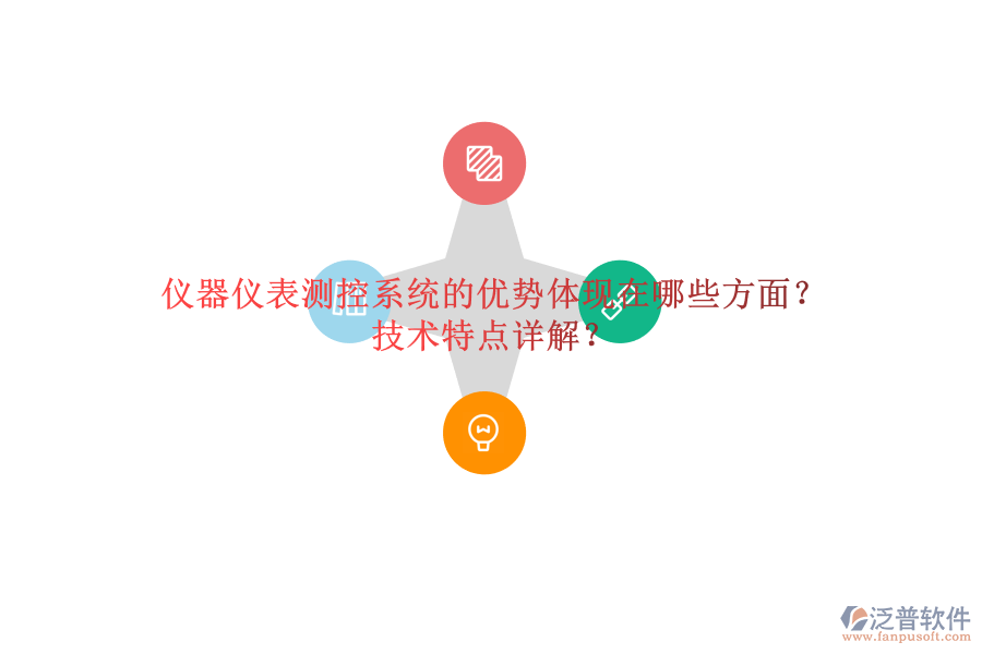 儀器儀表測控系統(tǒng)的優(yōu)勢體現(xiàn)在哪些方面？技術(shù)特點(diǎn)詳解？