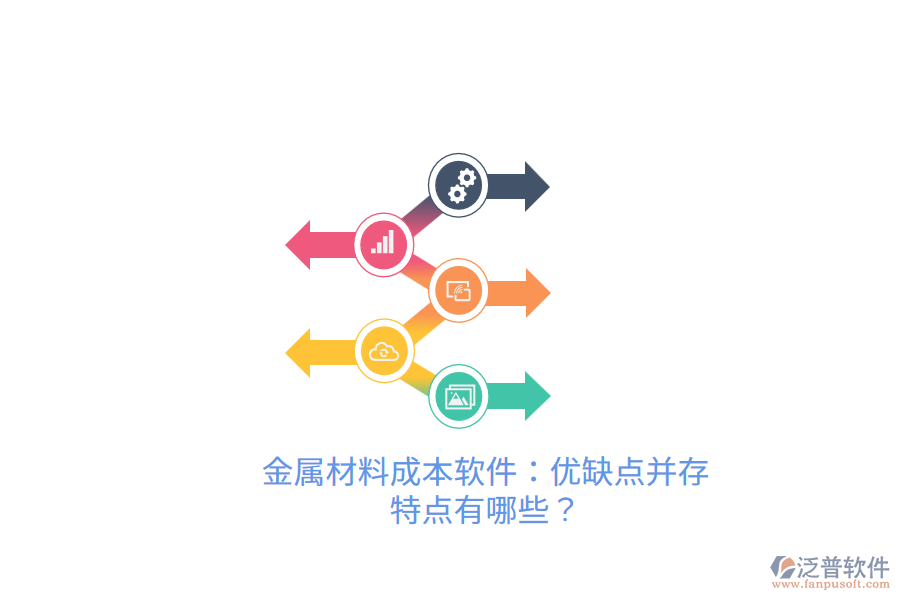 金屬材料成本軟件：優(yōu)缺點并存，特點有哪些？