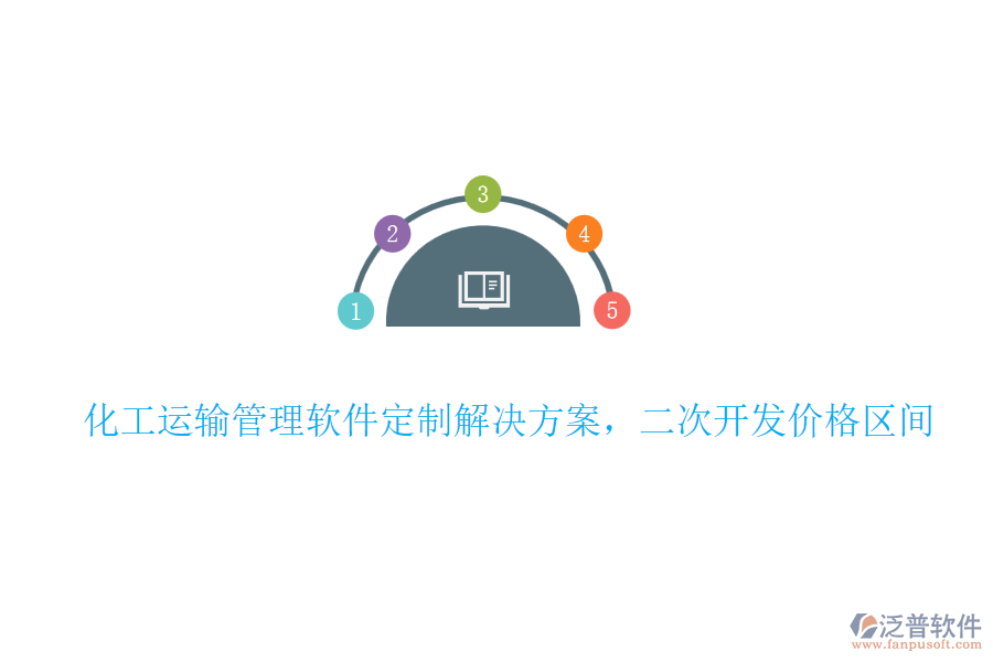 化工運(yùn)輸管理軟件定制解決方案，<a href=http://m.theonlineadagency.com/Implementation/kaifa/ target=_blank class=infotextkey>二次開發(fā)</a>價(jià)格區(qū)間
