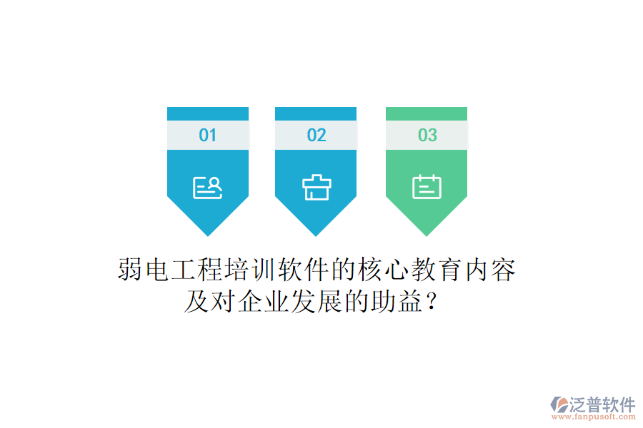 弱電工程培訓軟件的核心教育內容及對企業(yè)發(fā)展的助益？