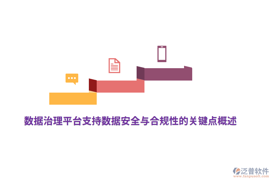 數(shù)據(jù)治理平臺支持數(shù)據(jù)安全與合規(guī)性的關鍵點概述