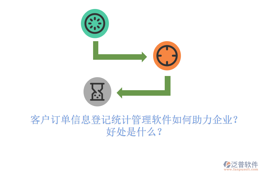 客戶訂單信息登記統(tǒng)計(jì)管理軟件如何助力企業(yè)？好處是什么？