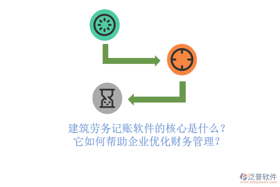 建筑勞務(wù)記賬軟件的核心是什么？它如何幫助企業(yè)優(yōu)化財(cái)務(wù)管理？
