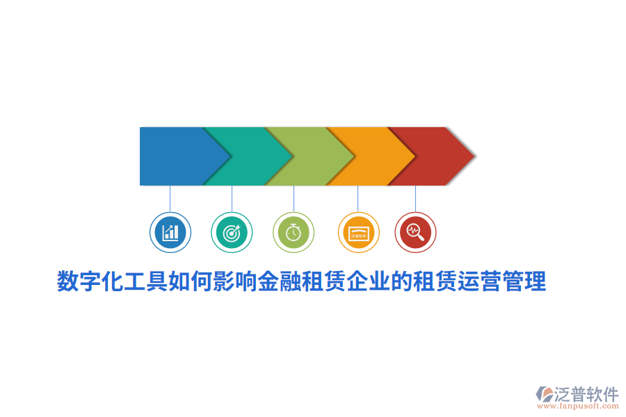 數(shù)字化工具如何影響金融租賃企業(yè)的租賃運(yùn)營(yíng)管理？
