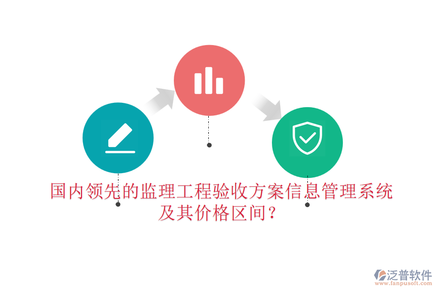 國內(nèi)領(lǐng)先的監(jiān)理工程驗收方案信息管理系統(tǒng)及其價格區(qū)間？