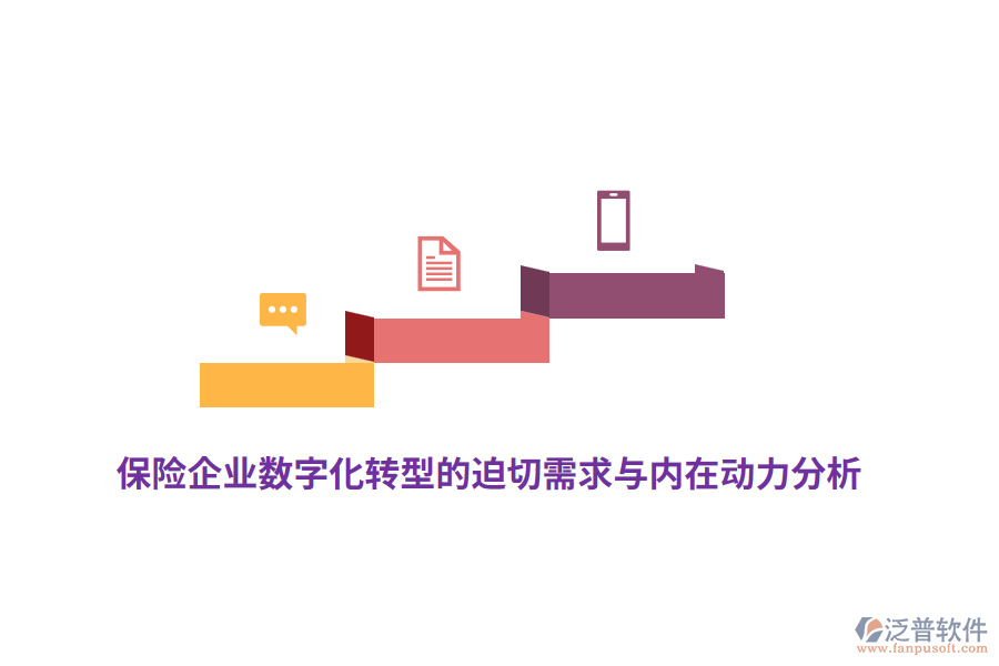 保險企業(yè)數字化轉型的迫切需求與內在動力分析