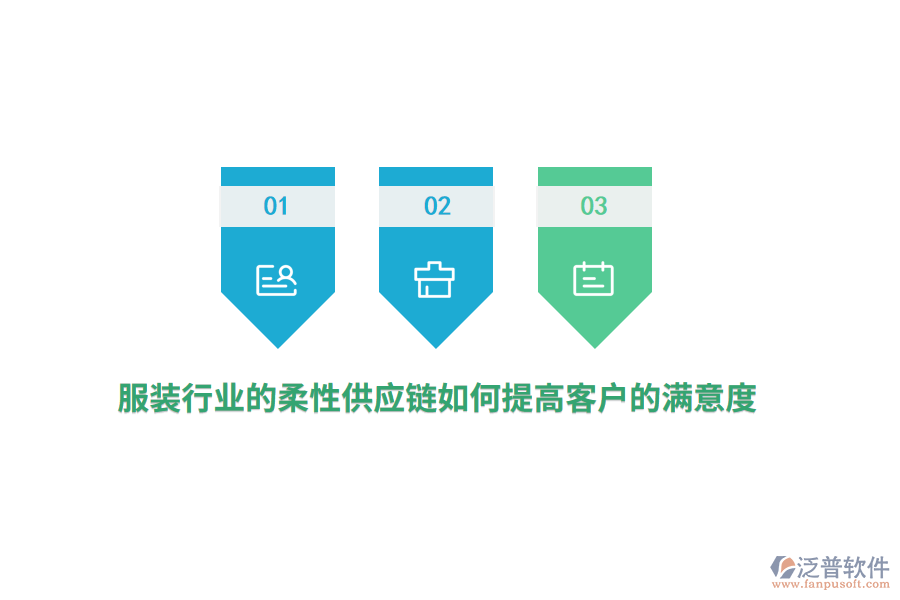 服裝行業(yè)的柔性供應鏈如何提高客戶的滿意度？