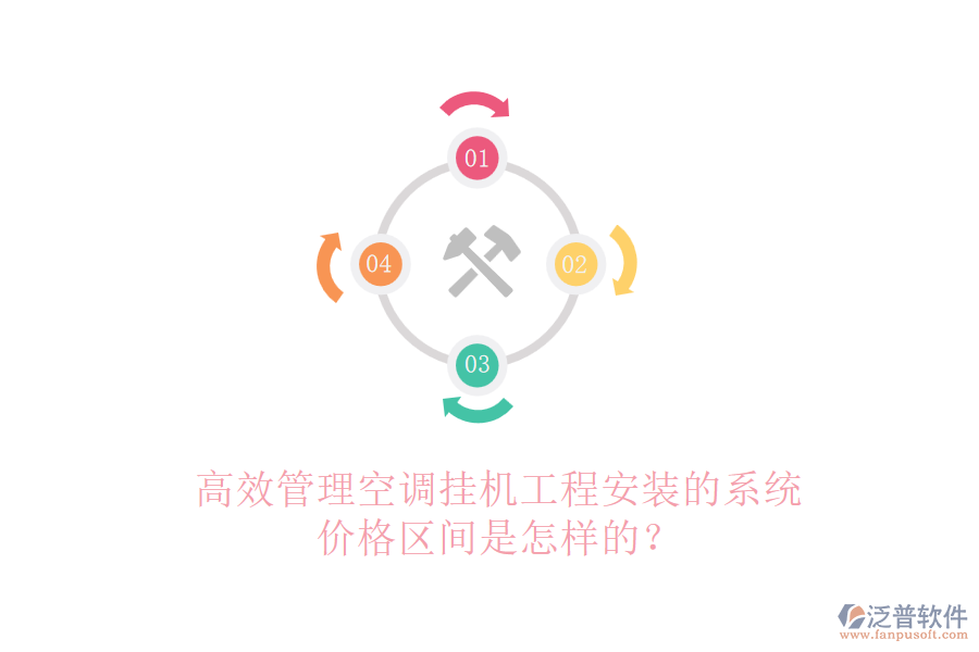 高效管理空調(diào)掛機(jī)工程安裝的系統(tǒng)，價(jià)格區(qū)間是怎樣的？