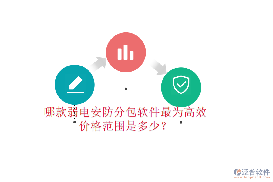 哪款弱電安防分包軟件最為高效？價格范圍是多少？