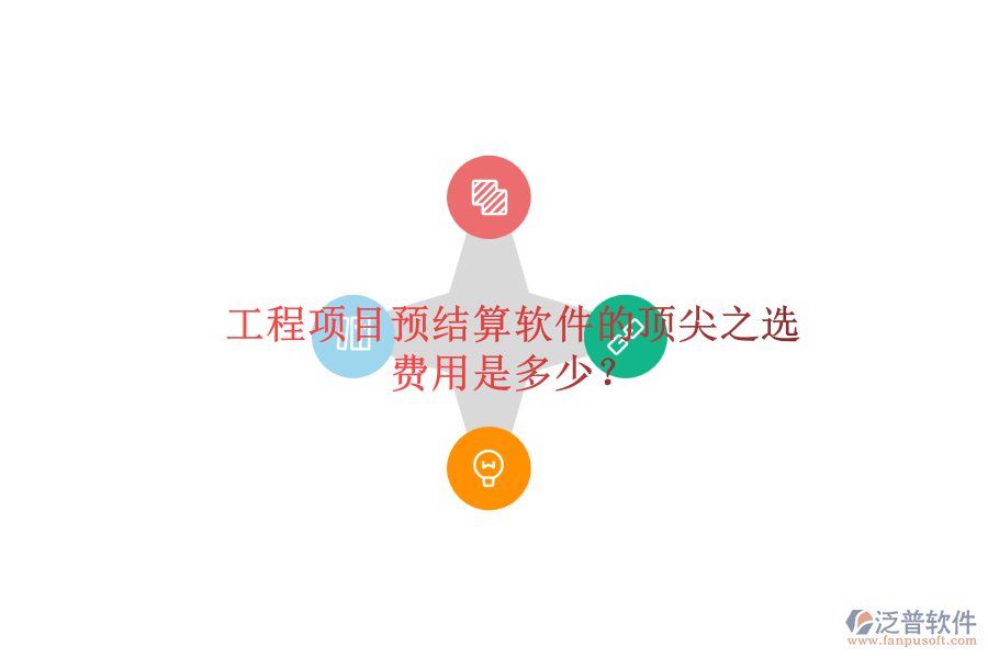 工程項目預結算軟件的頂尖之選，費用是多少？