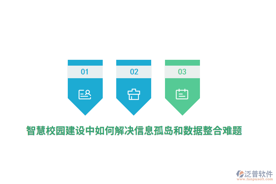 智慧校園建設(shè)中如何解決信息孤島和數(shù)據(jù)整合難題？