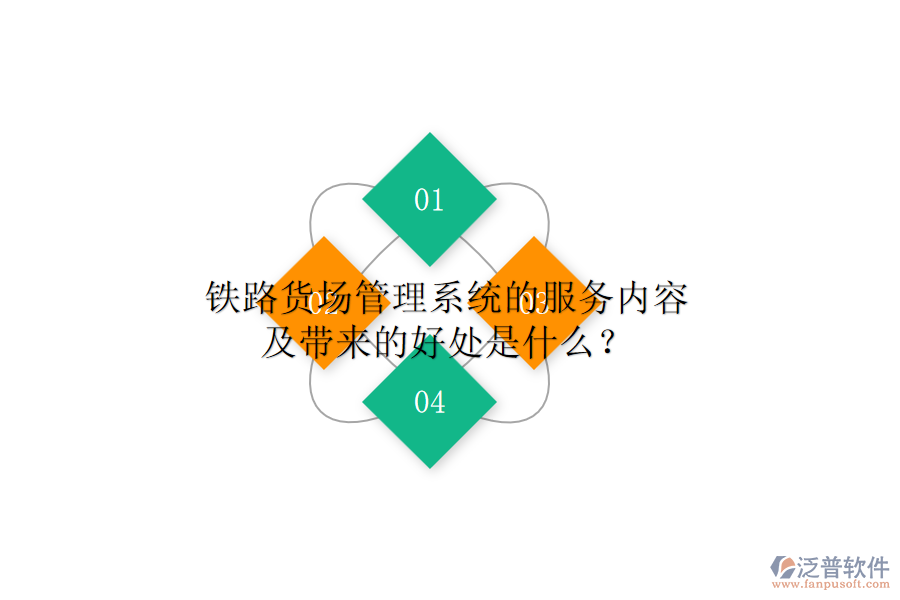 鐵路貨場(chǎng)管理系統(tǒng)的服務(wù)內(nèi)容及帶來(lái)的好處是什么？