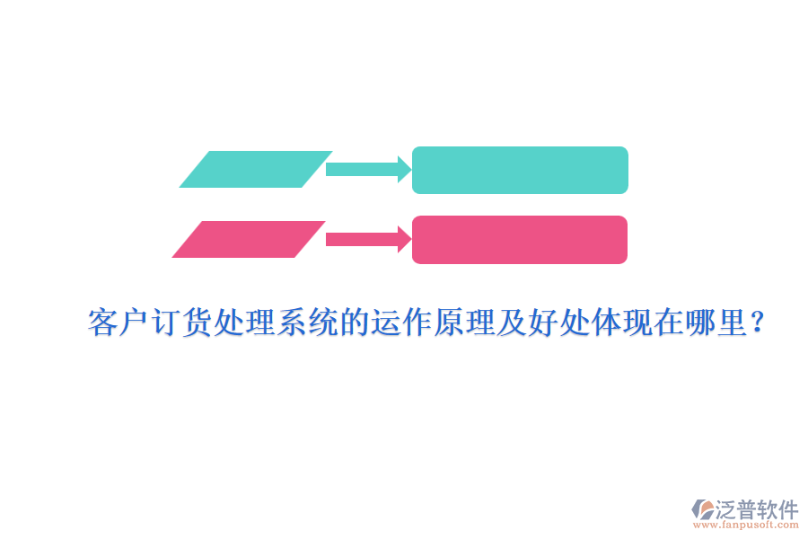 客戶訂貨處理系統(tǒng)的運(yùn)作原理及好處體現(xiàn)在哪里？