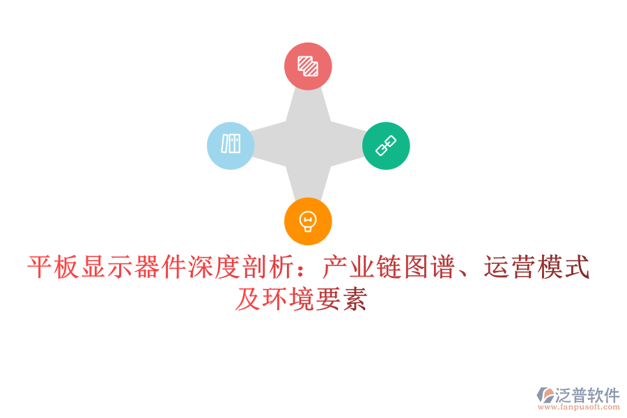  平板顯示器件深度剖析：產(chǎn)業(yè)鏈圖譜、運(yùn)營模式及環(huán)境要素