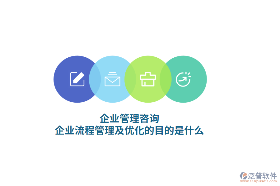 企業(yè)管理咨詢，企業(yè)流程管理及優(yōu)化的目的是什么？