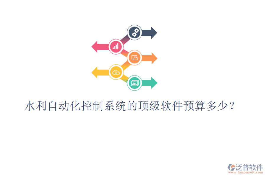 水利自動化控制系統(tǒng)的頂級軟件預算多少？