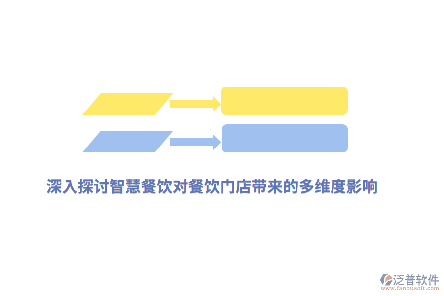 深入探討智慧餐飲對(duì)餐飲門店帶來的多維度影響