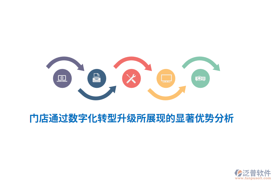 門店通過數(shù)字化轉(zhuǎn)型升級(jí)所展現(xiàn)的顯著優(yōu)勢(shì)分析
