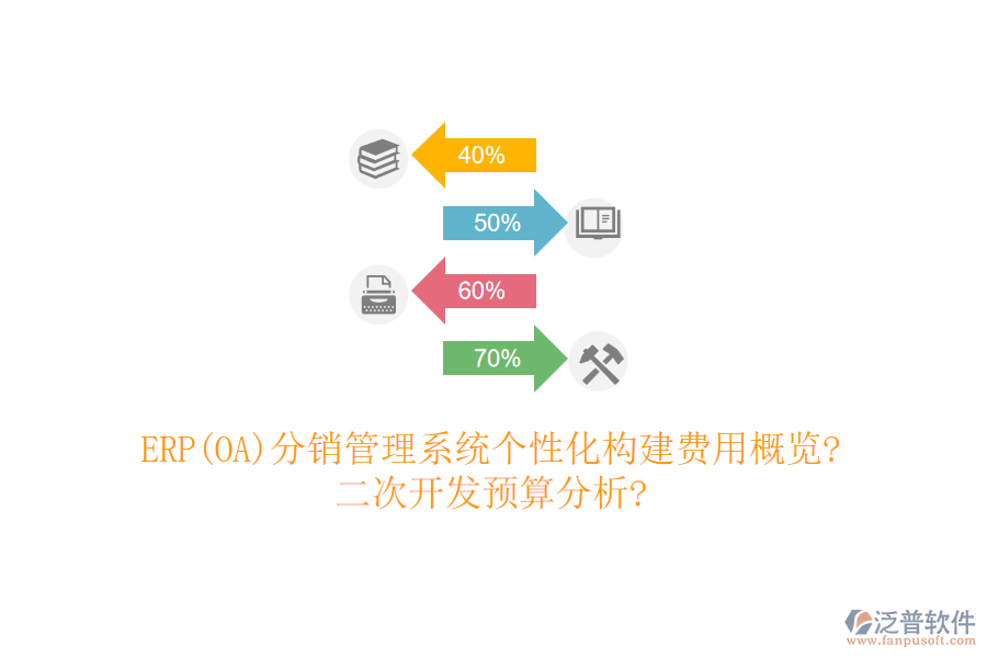 ERP(OA)分銷管理系統(tǒng)個(gè)性化構(gòu)建費(fèi)用概覽?二次開(kāi)發(fā)預(yù)算分析?