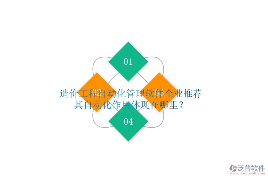 造價工程自動化管理軟件企業(yè)推薦，其自動化作用體現(xiàn)在哪里？