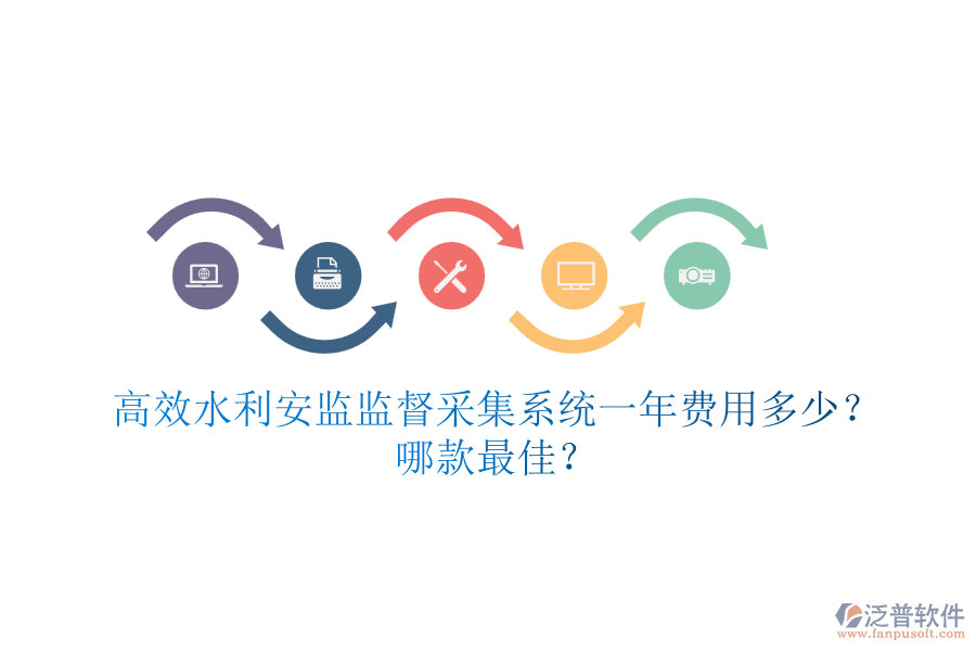 高效水利安監(jiān)監(jiān)督采集系統(tǒng)一年費用多少？哪款最佳？