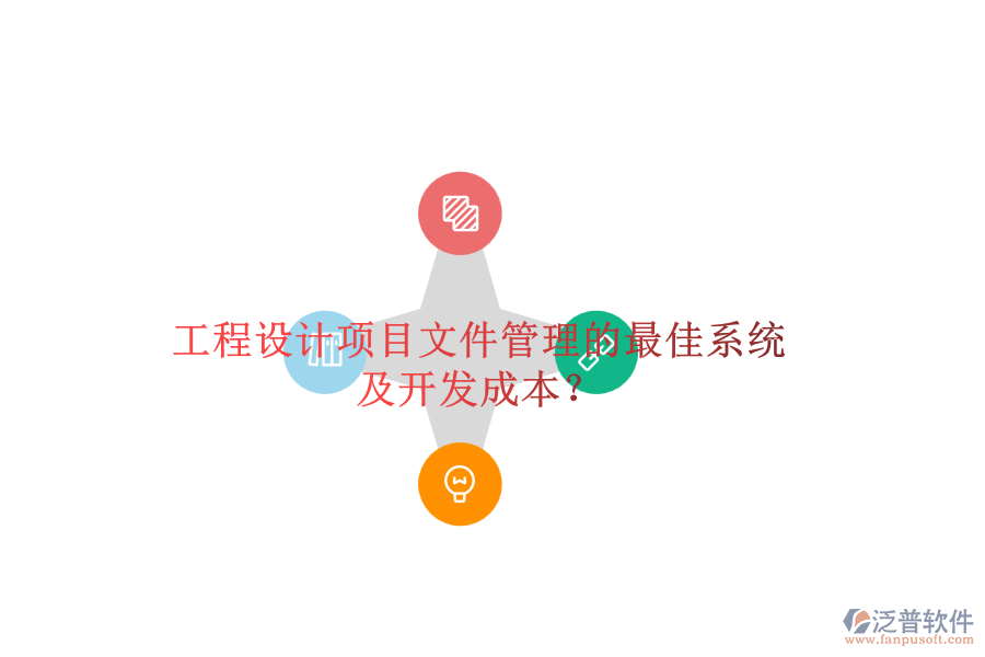 工程設(shè)計項目文件管理的最佳系統(tǒng)及開發(fā)成本？