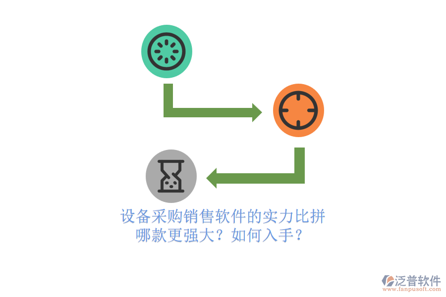 設(shè)備采購(gòu)銷(xiāo)售軟件的實(shí)力比拼.png