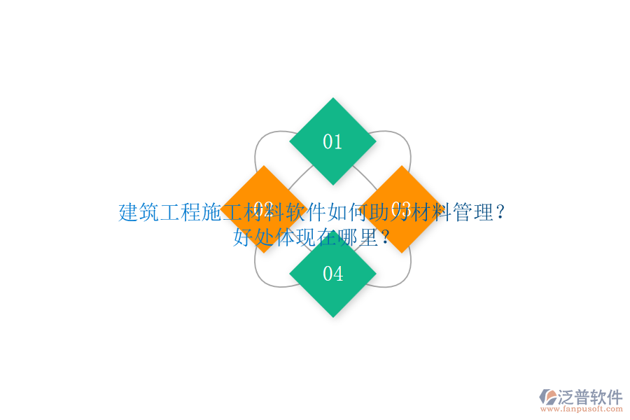 建筑工程施工材料軟件如何助力材料管理？好處體現(xiàn)在哪里？