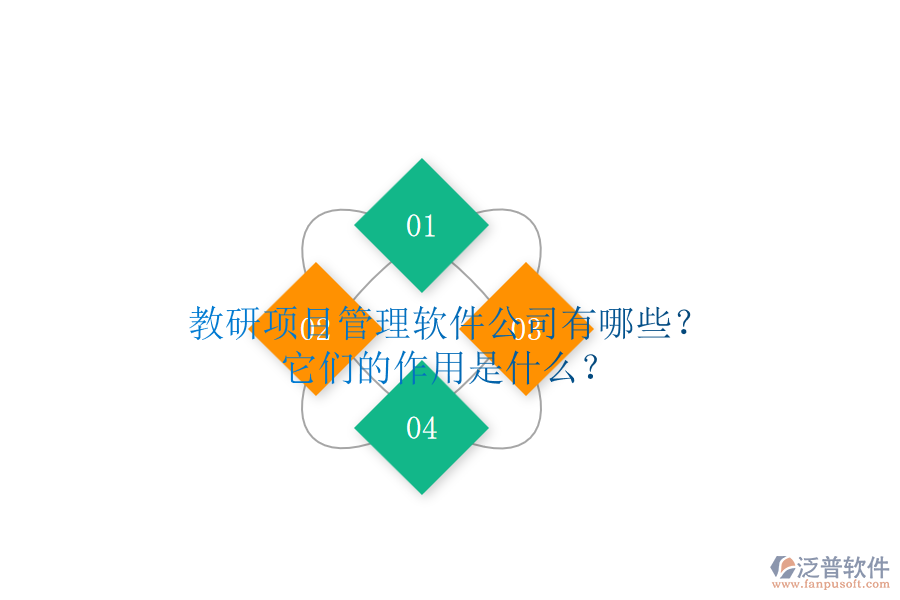 教研項(xiàng)目管理軟件公司有哪些？它們的作用是什么？