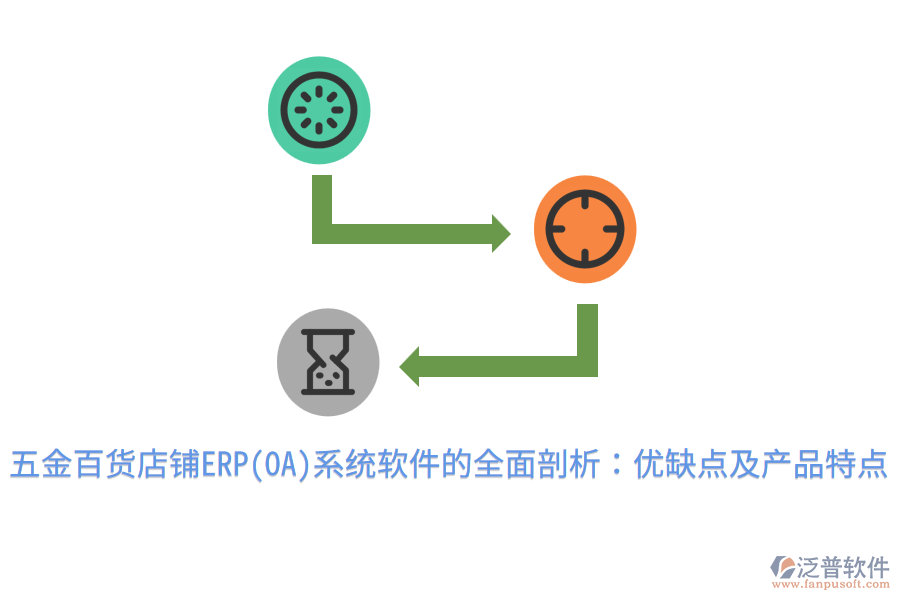 五金百貨店鋪ERP(OA)系統(tǒng)軟件的全面剖析:優(yōu)缺點及產品特點