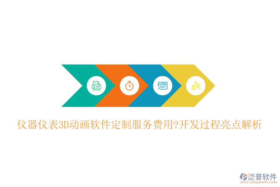 儀器儀表3D動畫軟件定制服務(wù)費(fèi)用?開發(fā)過程亮點解析