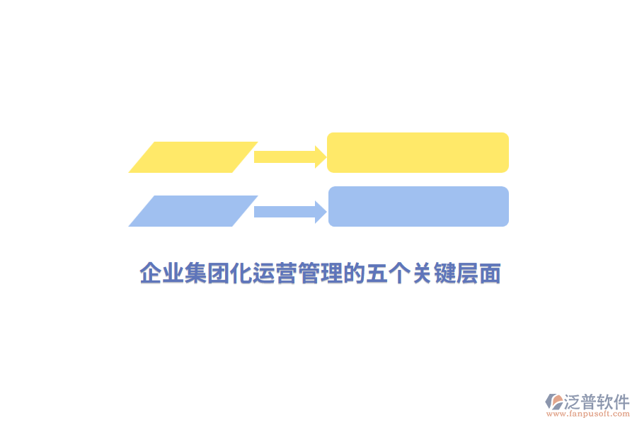 企業(yè)集團化運營管理的五個關(guān)鍵層面