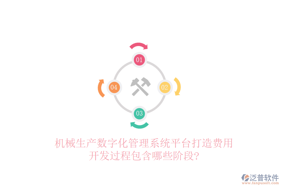 機(jī)械生產(chǎn)數(shù)字化管理系統(tǒng)平臺(tái)打造費(fèi)用，開發(fā)過程包含哪些階段?