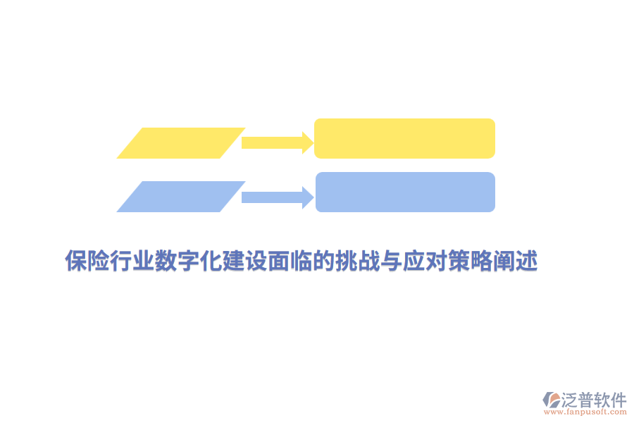 保險行業(yè)數(shù)字化建設(shè)面臨的挑戰(zhàn)與應(yīng)對策略闡述