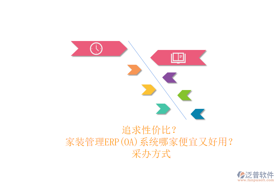 家裝管理ERP(OA)系統(tǒng)哪家便宜又好用?.png