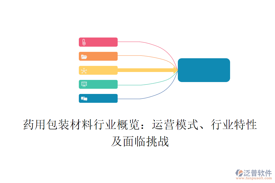 藥用包裝材料行業(yè)概覽：運(yùn)營(yíng)模式、行業(yè)特性及面臨挑戰(zhàn)