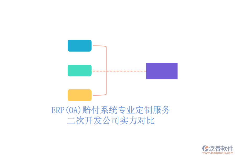 ERP(OA)賠付系統(tǒng)專業(yè)定制服務(wù)，二次開發(fā)公司實(shí)力對比