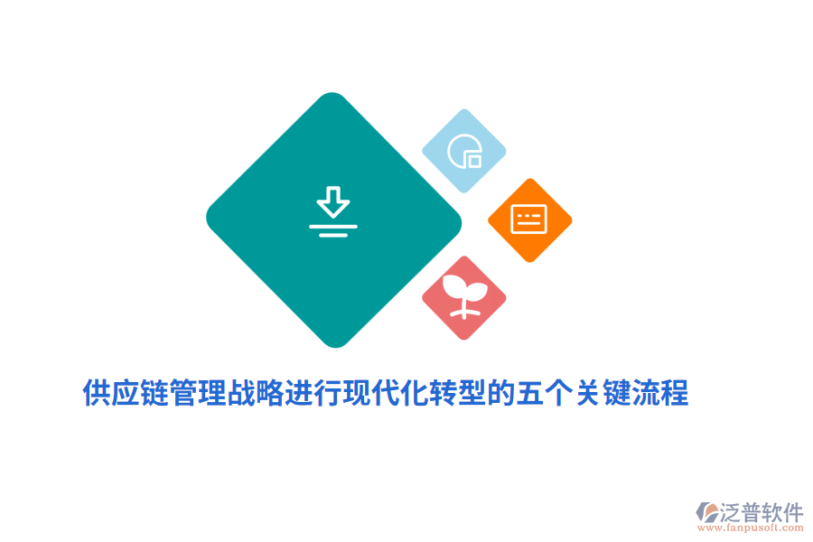 供應鏈管理戰(zhàn)略進行現(xiàn)代化轉(zhuǎn)型的五個關(guān)鍵流程
