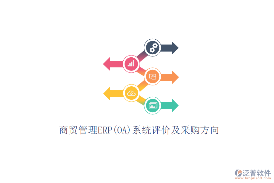 商貿(mào)管理ERP(OA)系統(tǒng)評(píng)價(jià)及采購(gòu)方向.png