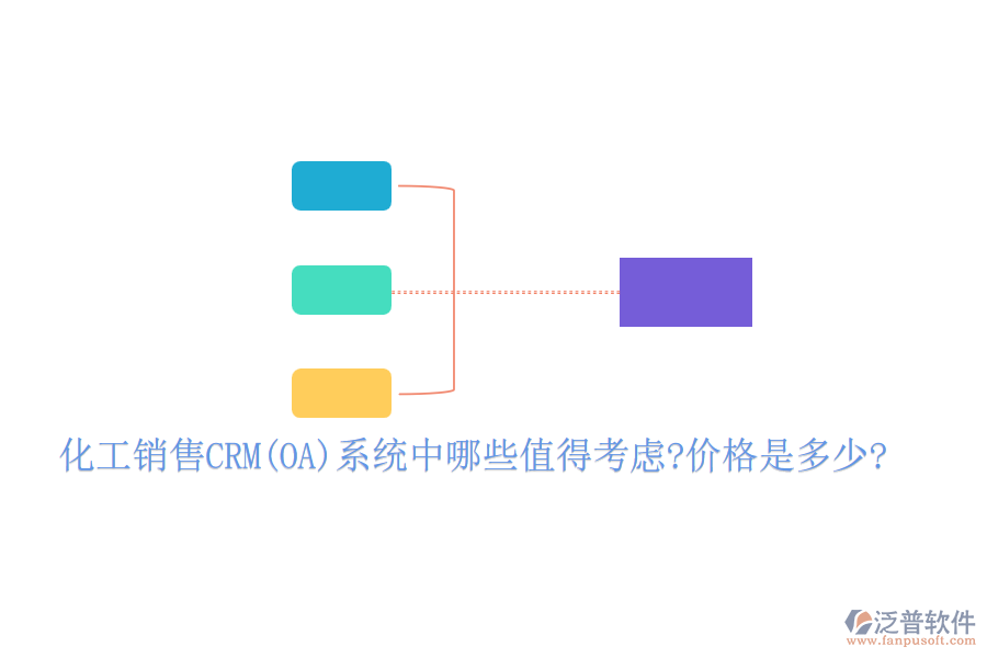化工銷售CRM(OA)系統(tǒng)中哪些值得考慮?價(jià)格是多少?